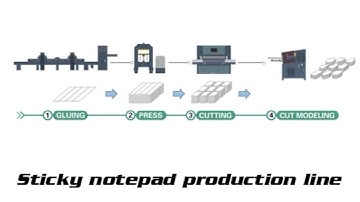 Sticky note pad production line_China