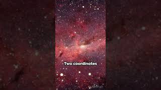 Famous Galactic Coordinate System Profile