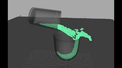 Maya nParticle Water Test
