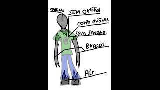 Minha Anatomia