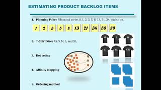 AGILE Training Lecture 6: Artifacts in scrum