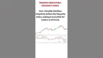 Trading Indicators  Disparity Index#shorts