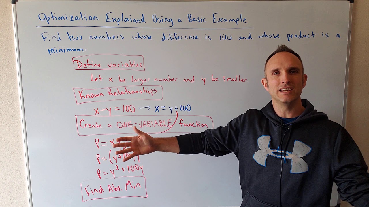 Optimization Explained Using a Basic Example - YouTube