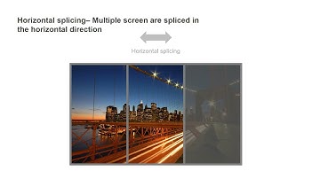 LCD Multi screen soft splicing