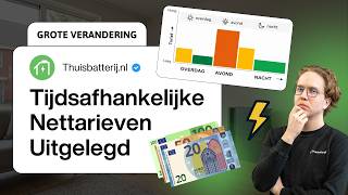 Tijdsafhankelijke Nettarieven In Nederland Dit Moet Je Weten Voor 2028