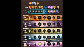 Guild Wars 2 Elementalist Leveling Build