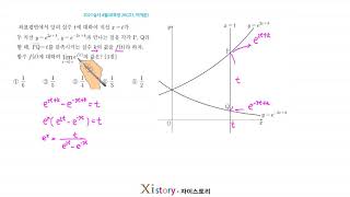 2021실시 4월 교육청26 (고3) 미적분