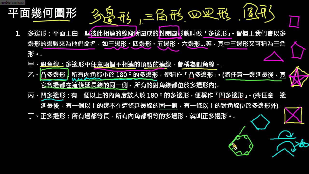 觀念】平面幾何圖形：多邊形| 數學| 均一教育平台