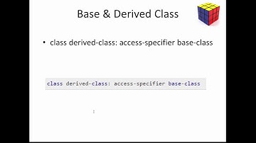 004 - Inheritance - Introduction