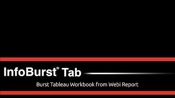 Burst Tableau Workbook from Web Intelligence Report