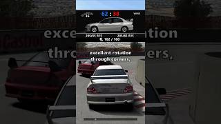 Gran Turismo 4S Lancer Evo Vii Rs Is Superb Value