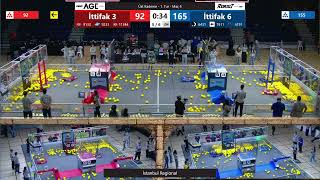 Match 4 (R1) - İstanbul Regional