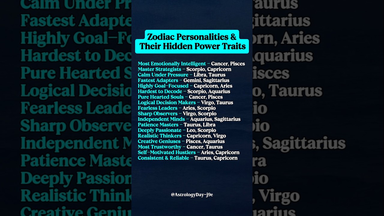Zodiac Personalities & Their Hidden Power Trait 