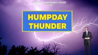 Weather Alert: Storms Developing Today