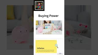 Inflation #finance #education