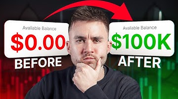 How I’d Make $100K Day Trading, If I Had To Start Over Again