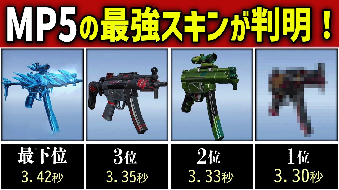 荒野行動 Mp5の銃スキンごとのキル速ランキング Shorts ｇａｍｅｆｒｅｅ