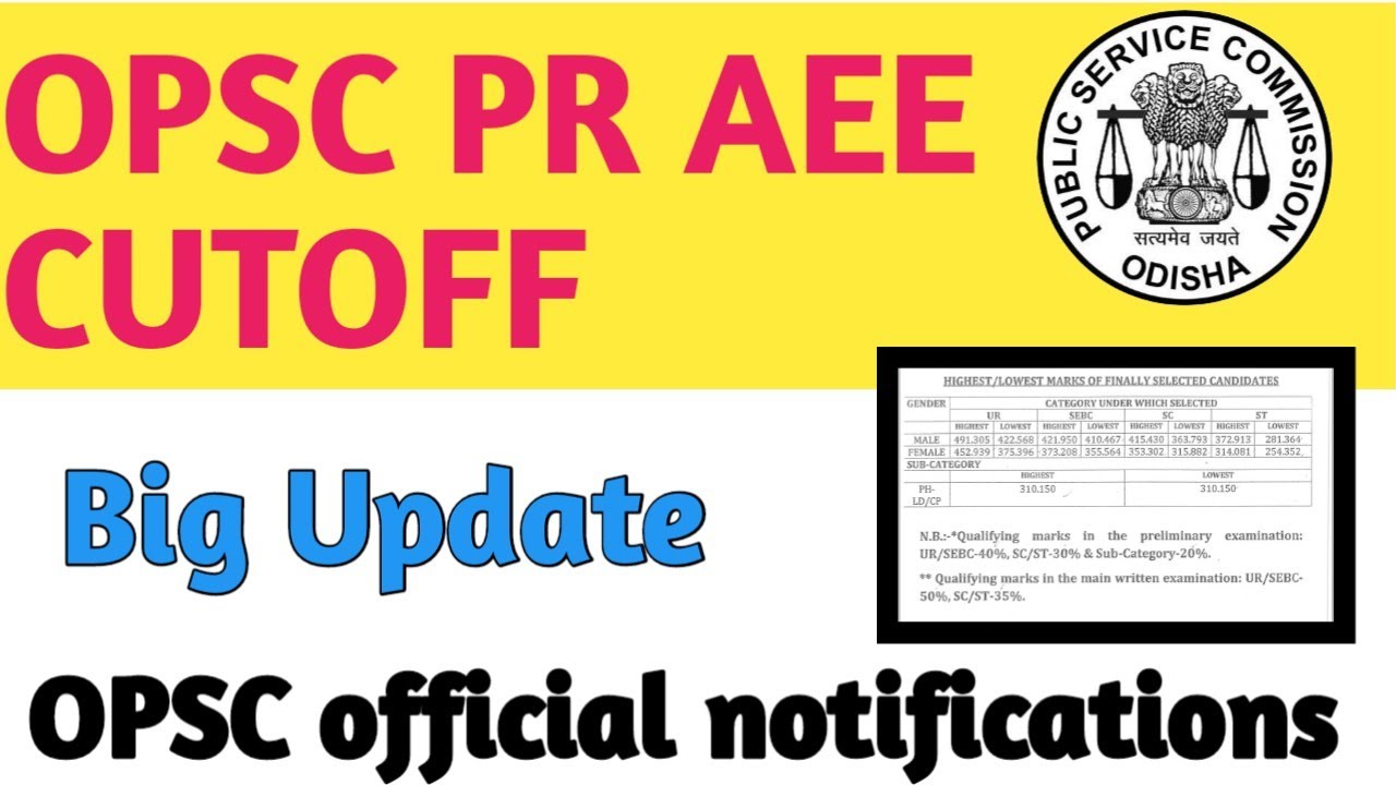 opsc pr aee civil cutoff/opsc aee final cutoff 2021/aee civil cutoff 2021.
