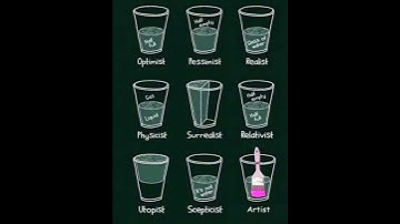 Water in a glass with all points of view from science humor 😎 #optimist #realist #artist #pessimist