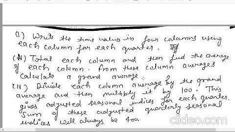 SAITM BBA SEM 2 BUSINESS STATISTICS UNIT 4 LECTURE 14