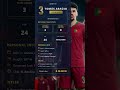Benfica's Rising €28M Defender at 24 🛡️  World Cup 2026