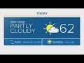 Denver Gazette weather forecast for Tuesday, May 7