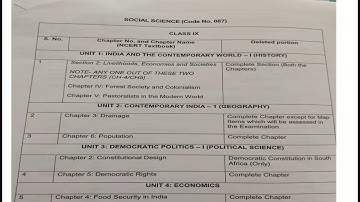 DELETED  Syllabus of Social Science/Session: 2020-21/ Class-9 th