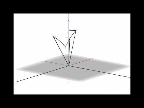 PVT Rotation Convention – 3D Visualization of the Position Vector