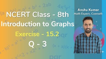 Class 8 Chapter 15 Ex 15.2 Q 3 Introduction to Graphs Maths NCERT CBSE
