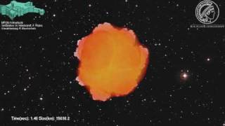 Thermonuclear Supernova (Type-Ia) Explosion