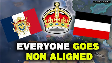 What IF Every NATION BECAME NON ALIGNED I Hoi4 Timelapse