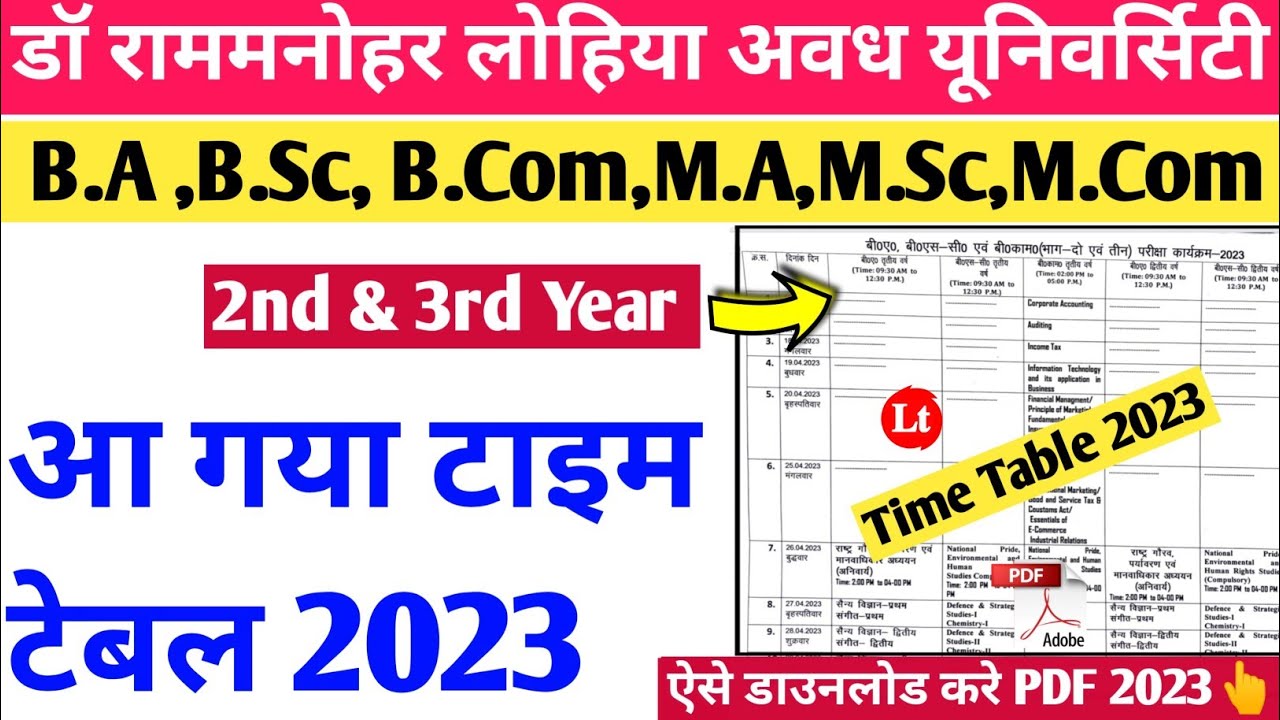 rmlau time table 2023rmlau ba bsc 3rd year time table 2023rmlau