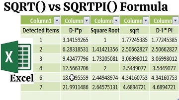 SQRT vs SQRTPI Formula Excel | Advance Excel Tutorial