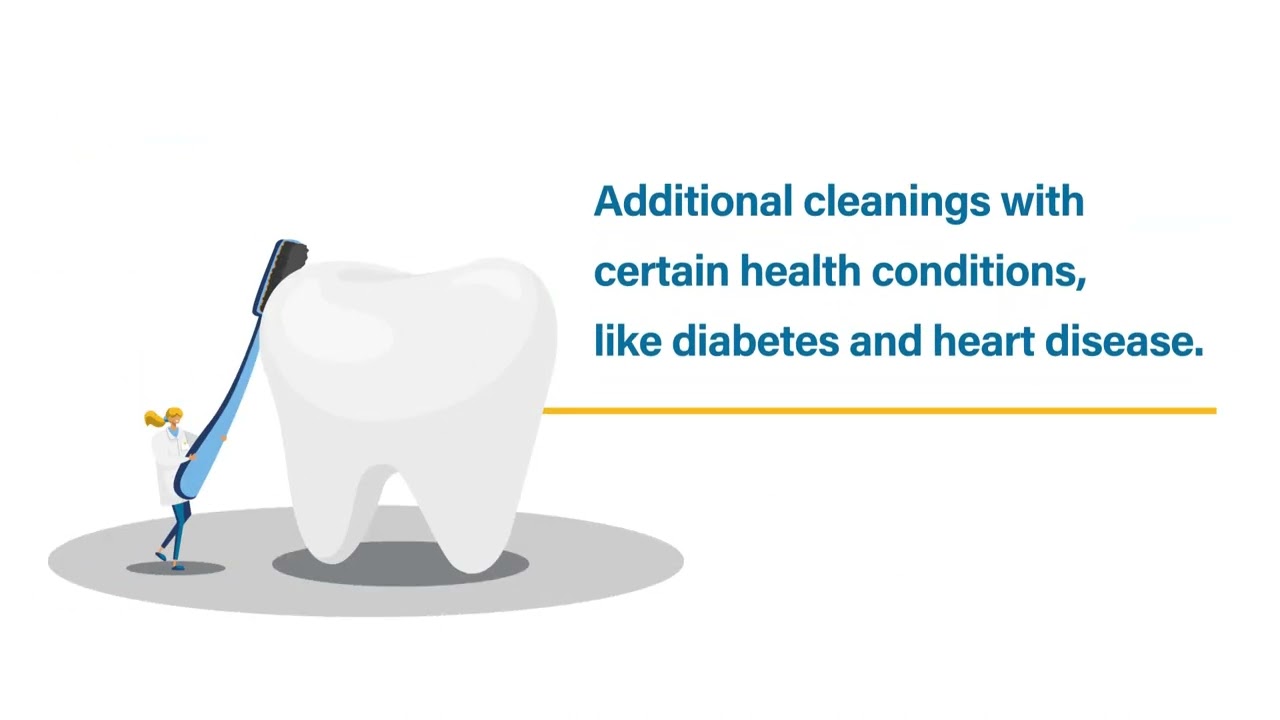 Employee Dental Benefits Dental Clinic