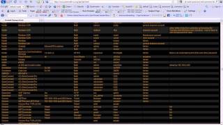 How to find your default router's password and username