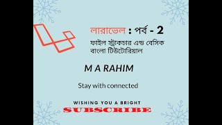 Laravel part-2: Laravel File Structure and Basic (Bangla Tutorial)