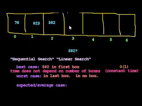 Binary Search: Introducing Search Algorithms - YouTube