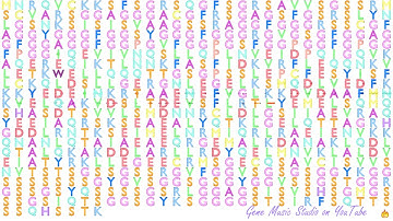 Gene Music using Protein Sequence of KRT76 "KERATIN 76, TYPE II"