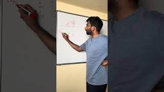 MPSC CSAT PYQ SERIES