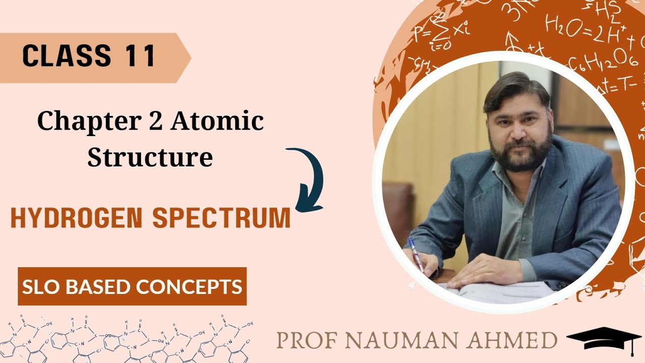 SPECTRUM AND ITS TYPES CHEMISTRY CLASS 11 CHAPTER 2 ATOMIC STRUCTURE ...