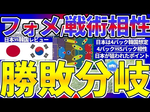 【U23日本代表🆚韓国戦レビュー】覆したかったミドルブロック5-4-1対策…日本が狙われたポイントをフォーメーション&戦術相性で確認