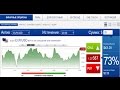 14.02.18г. Основы опционной торговли