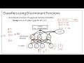 Lect 14 ML Discriminant