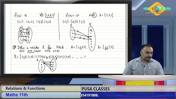 Relation & Functions lec-10 by Sameer Kohli sir