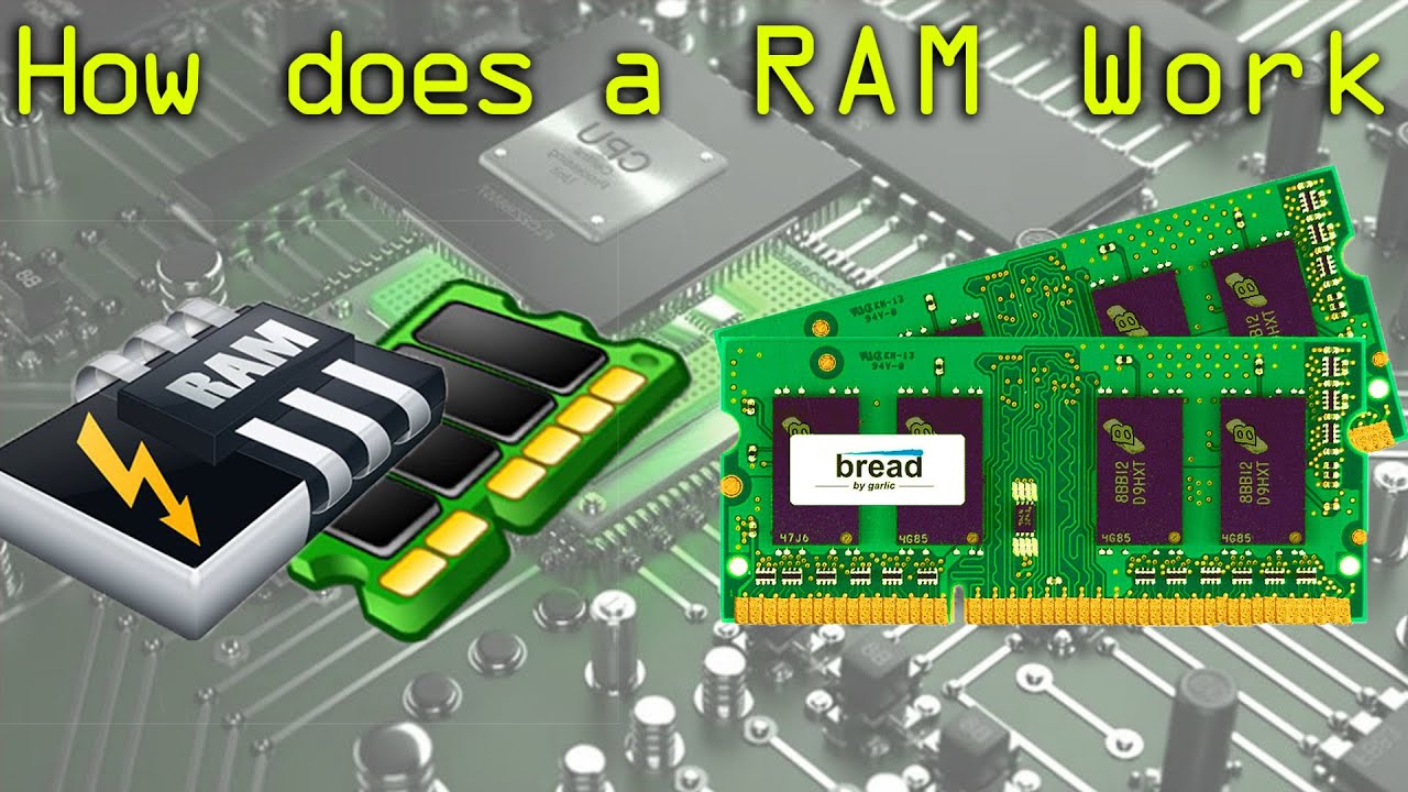 gøre det muligt for malm lobby How Ram works Random Access Memory - YouTube