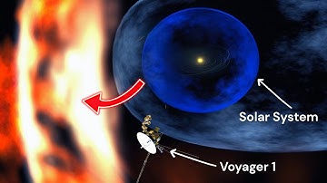 HUGE DISCOVERY! Voyager Hit a 50,000-Degree Wall at the Edge of the Solar System