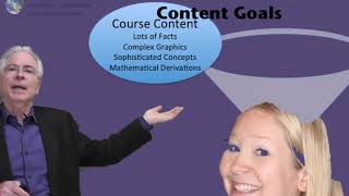 Making Video Lectures