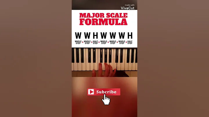 How To Play Scales On Piano Fast  - C Major ( Beginners Guide Pt 2 ) #shorts