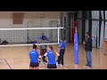 Marco Mencarelli Volleyball Blocking Tips