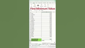 Find minimum and maximum Values in your table. #excel #exceltips #excelformula